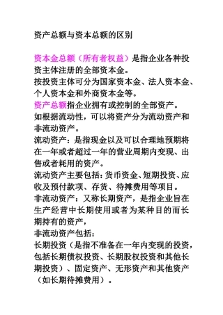 商业银行资本的管理附资产总额与资本总额的区别