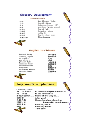 商务英语口译复习资料