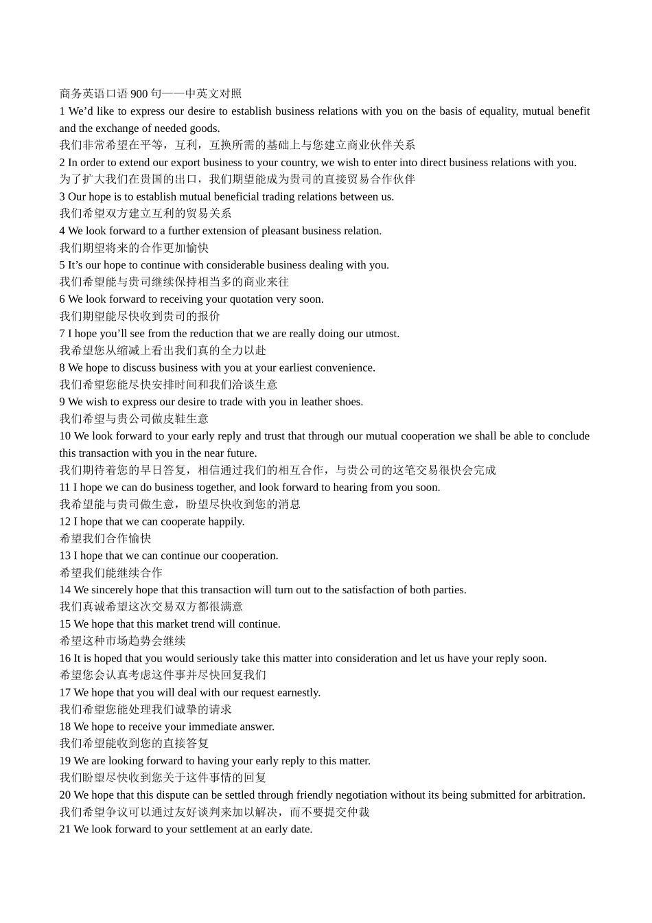 商务英语口语900句中英文对照_第1页