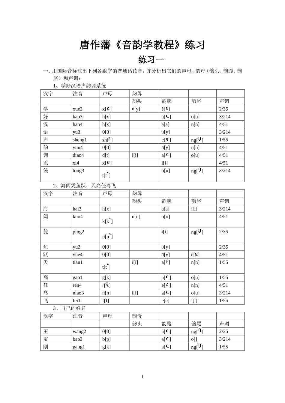 唐作藩《音韵学教程》练习答案_第1页