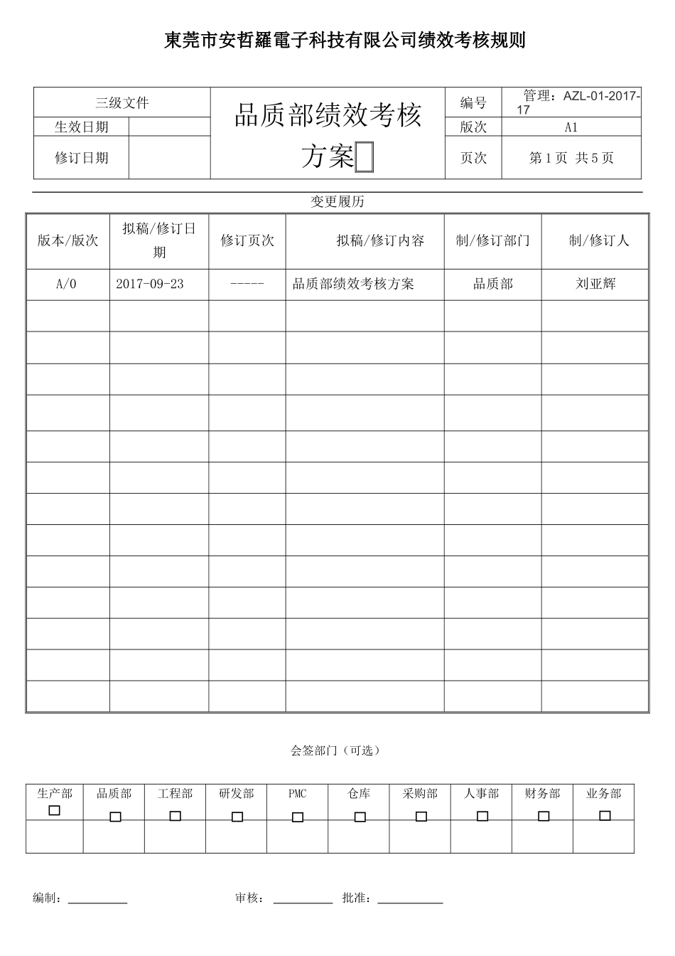 品质绩效考核方案_第1页