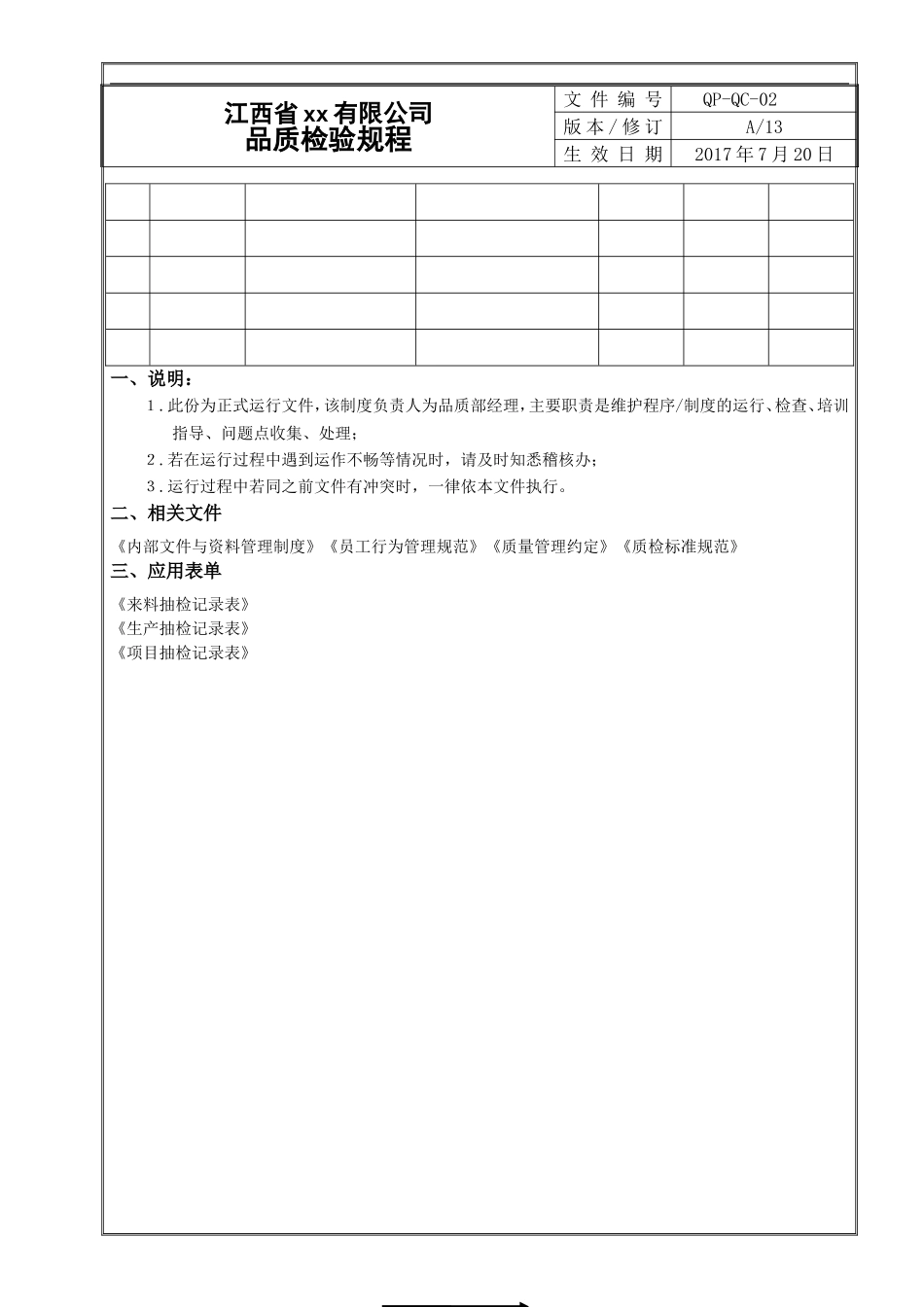 品质检验规程_第2页