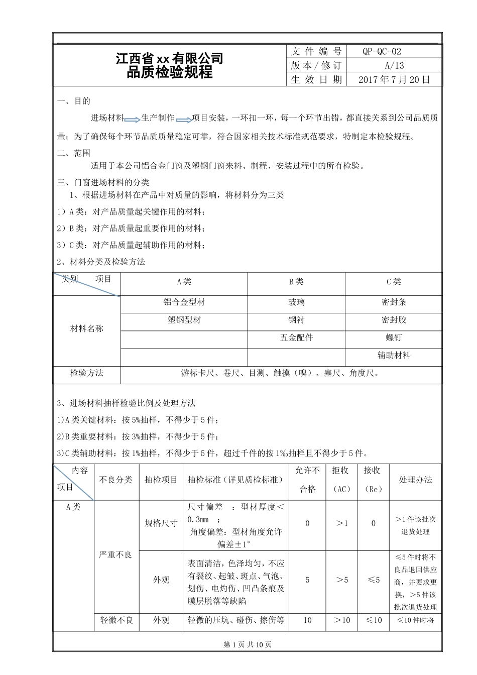 品质检验规程_第3页