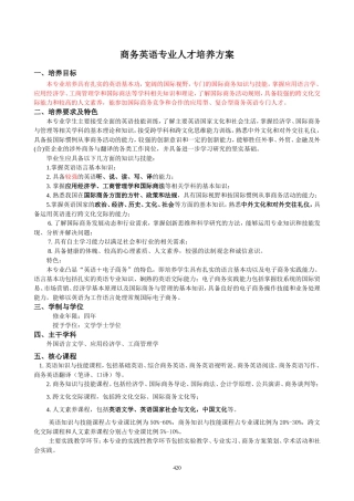 商务英语人才培养方案