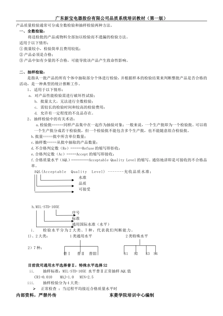 品质检验手法_第2页