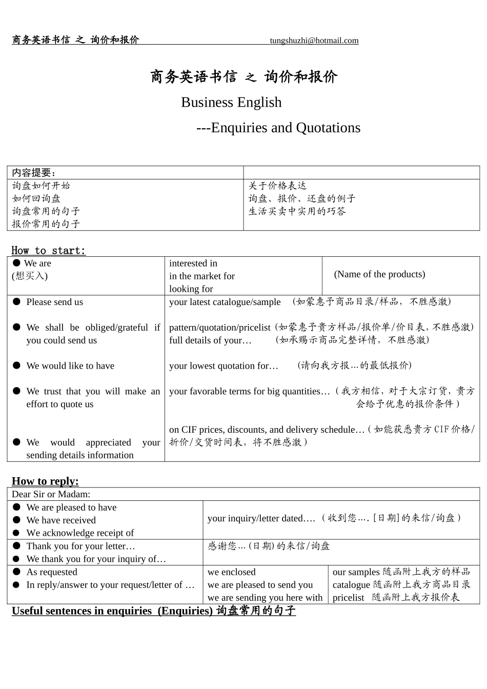 商务英语书信-之-询价和报价_第1页