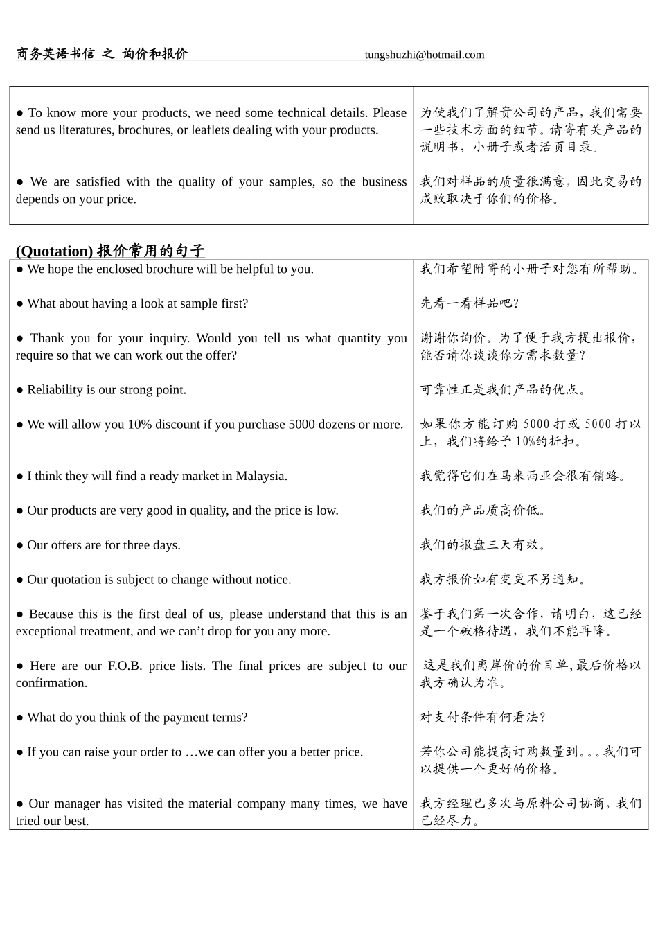 商务英语书信-之-询价和报价_第3页
