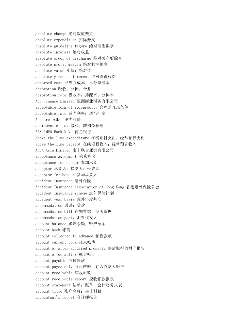 商业英语词汇_第1页