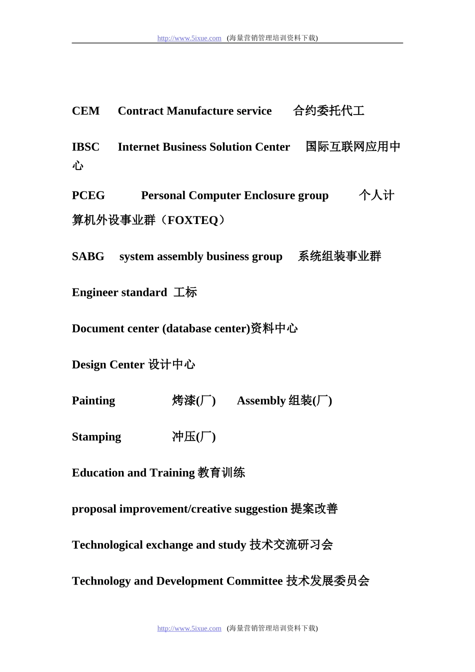 品质相关英文缩写和不良现象表述_第1页