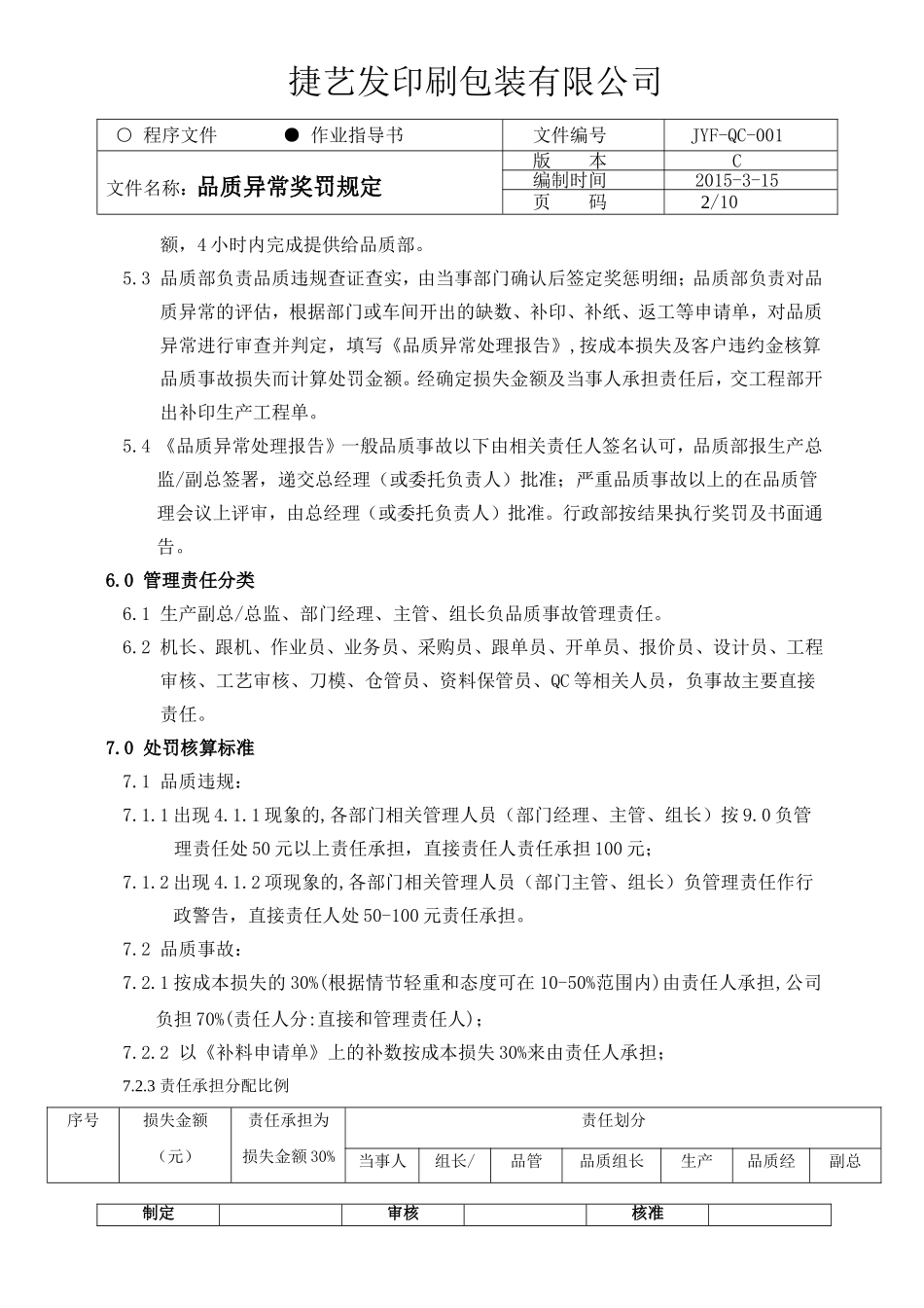 品质异常奖罚规定001_第2页