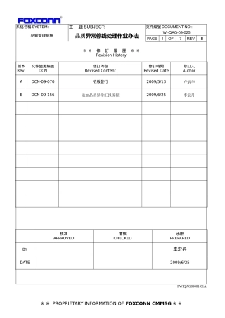 品质异常停线处理作业办法