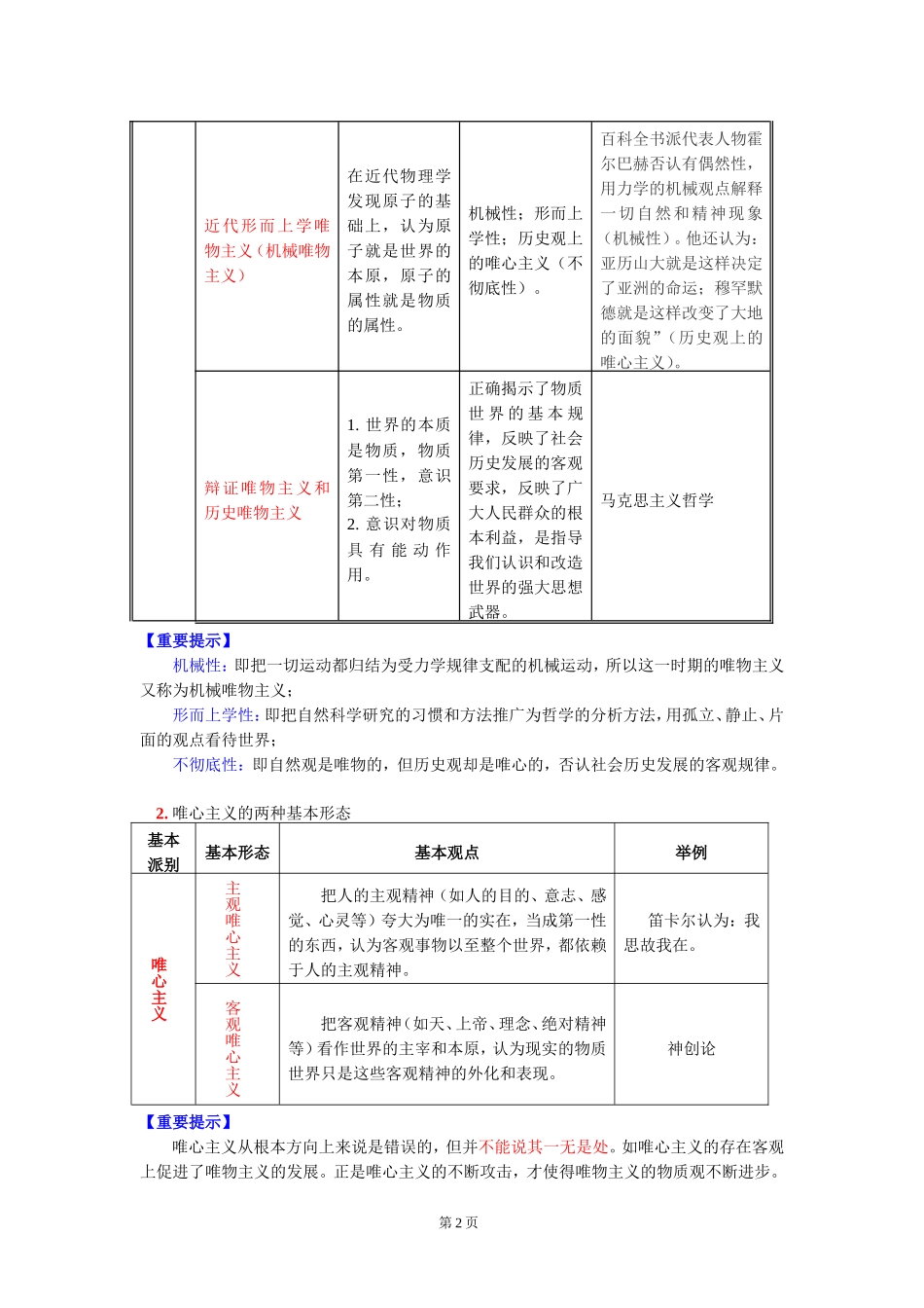 哲学的基本派别——唯物主义与唯心主义_第2页
