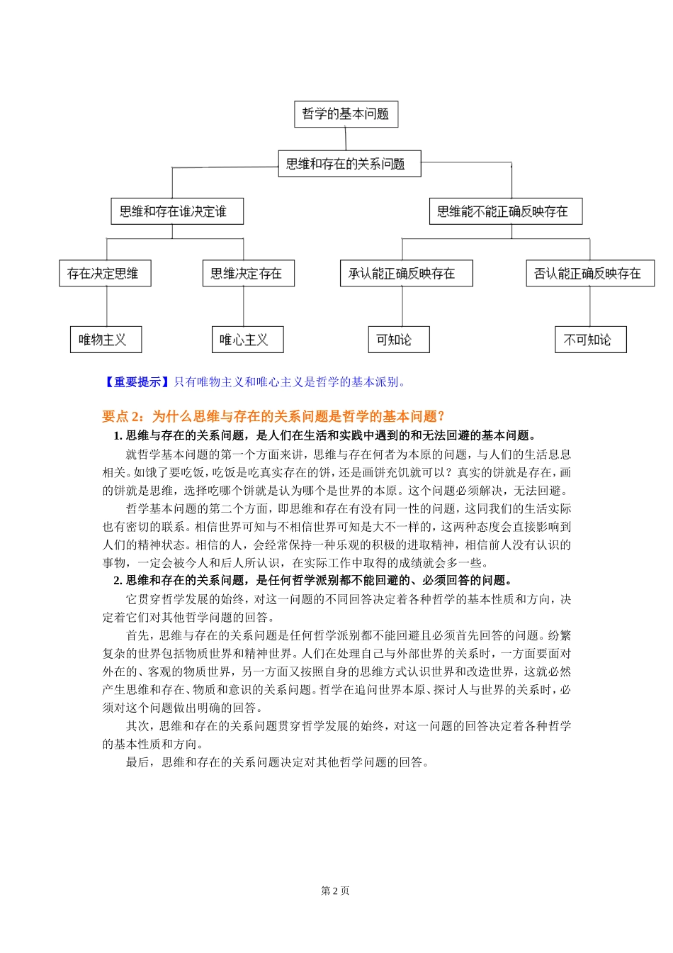 哲学的基本问题——思维与存在的关系问题_第2页