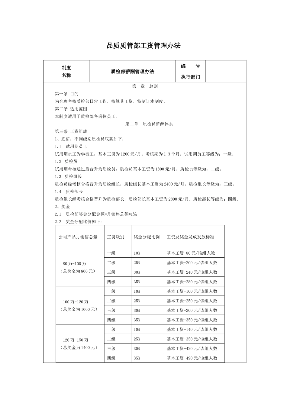 品质质管部工资管理办法_第1页
