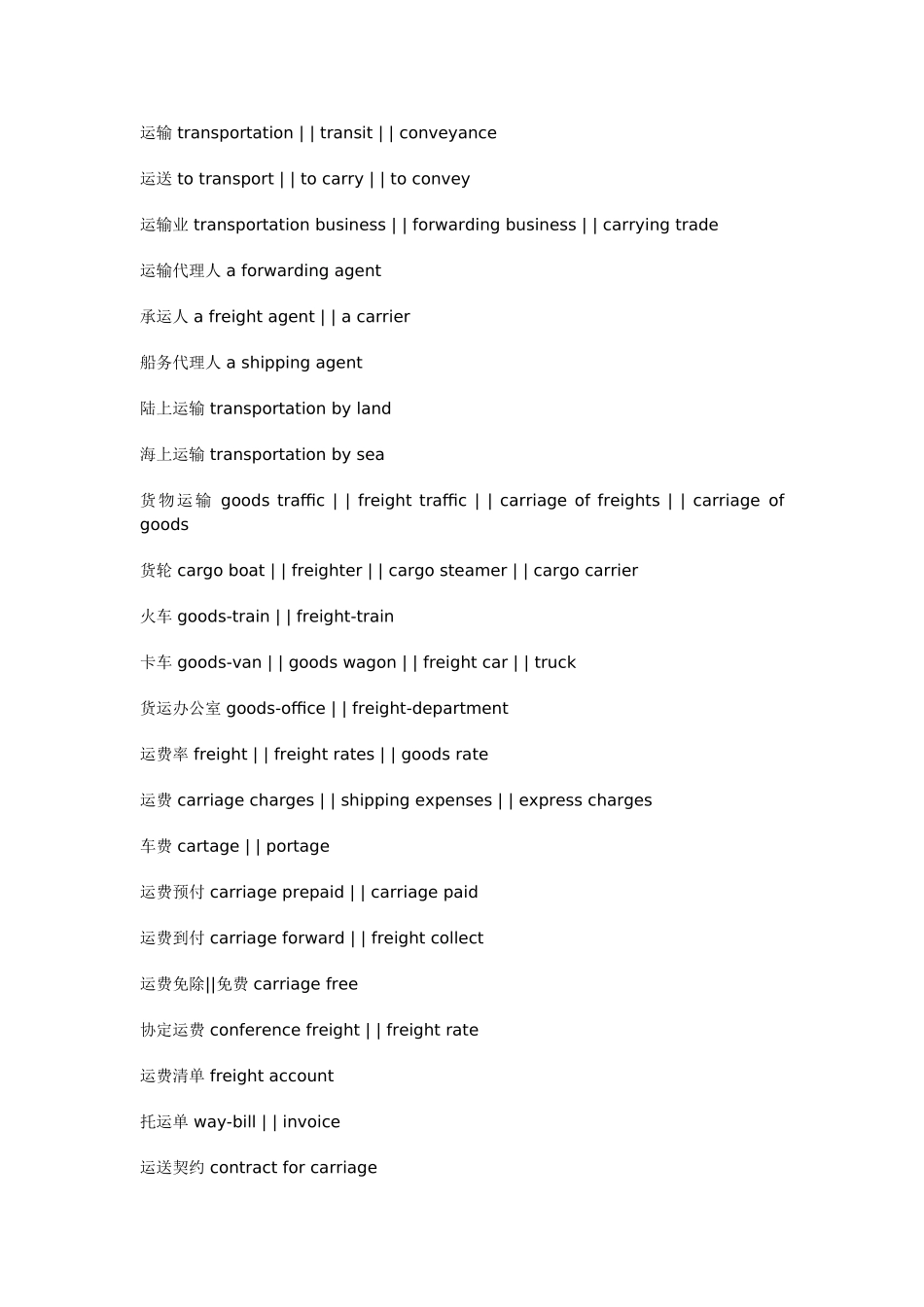 商务英语信件常用句型_第2页