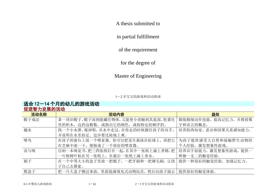 商业资料1-3岁宝宝游戏和活动指南_第1页