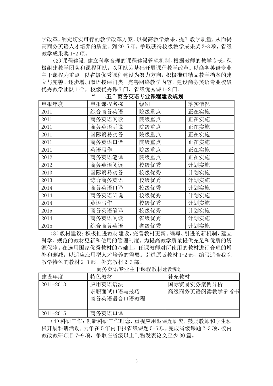 商务英语学院十二五发展规划_第3页