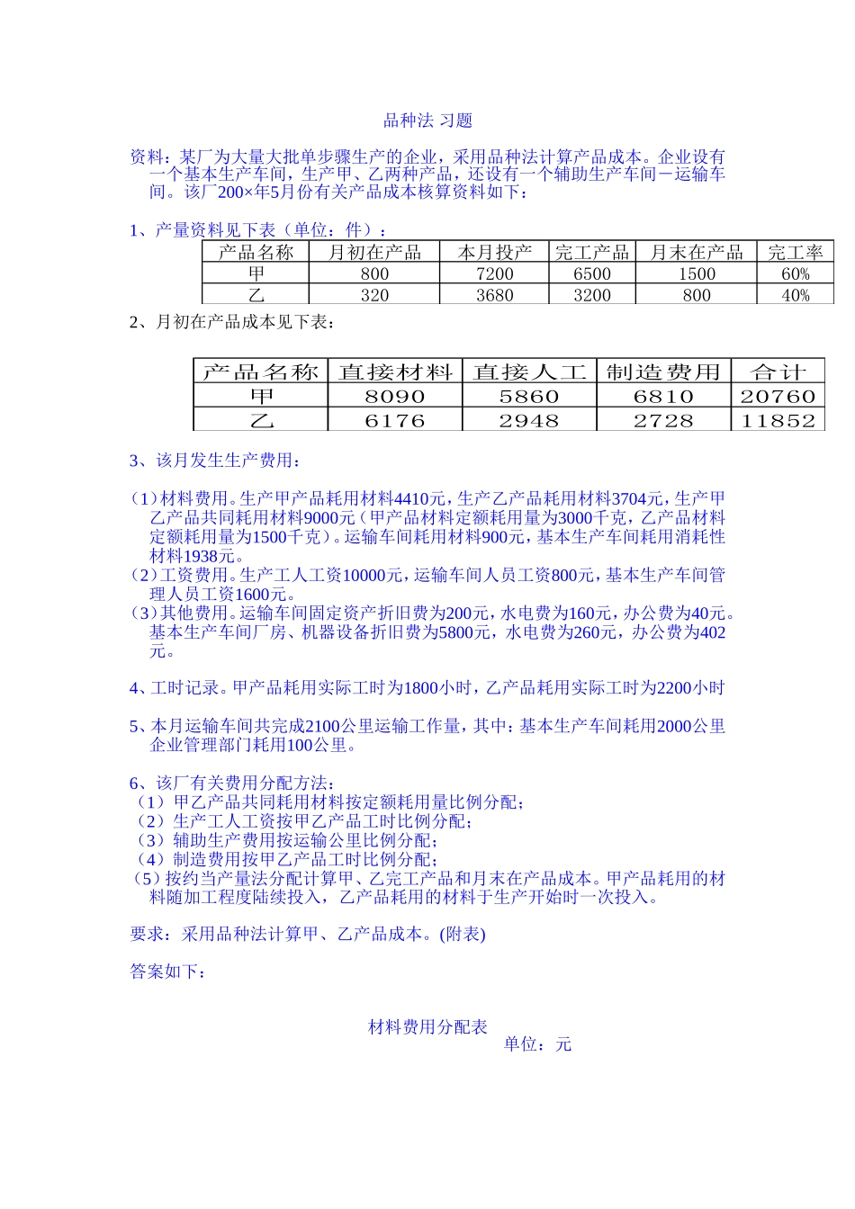 品种法-习题_第1页