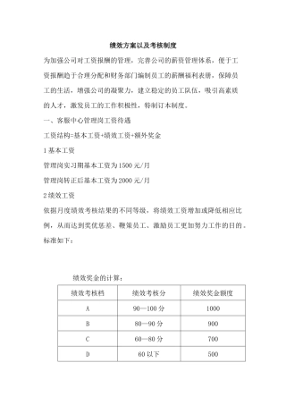 呼叫中心绩效管理方案
