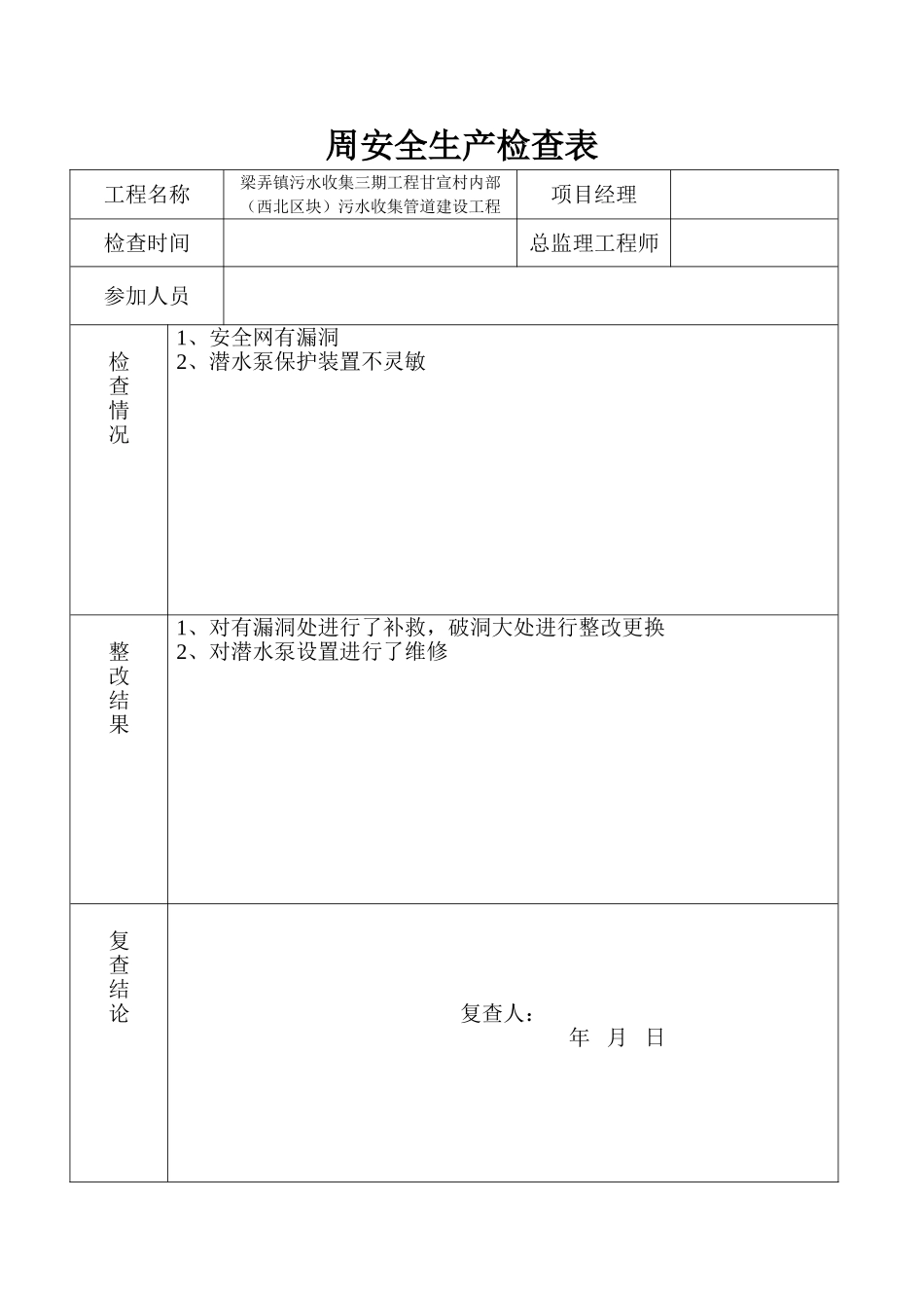 周安全生产检查表_第1页