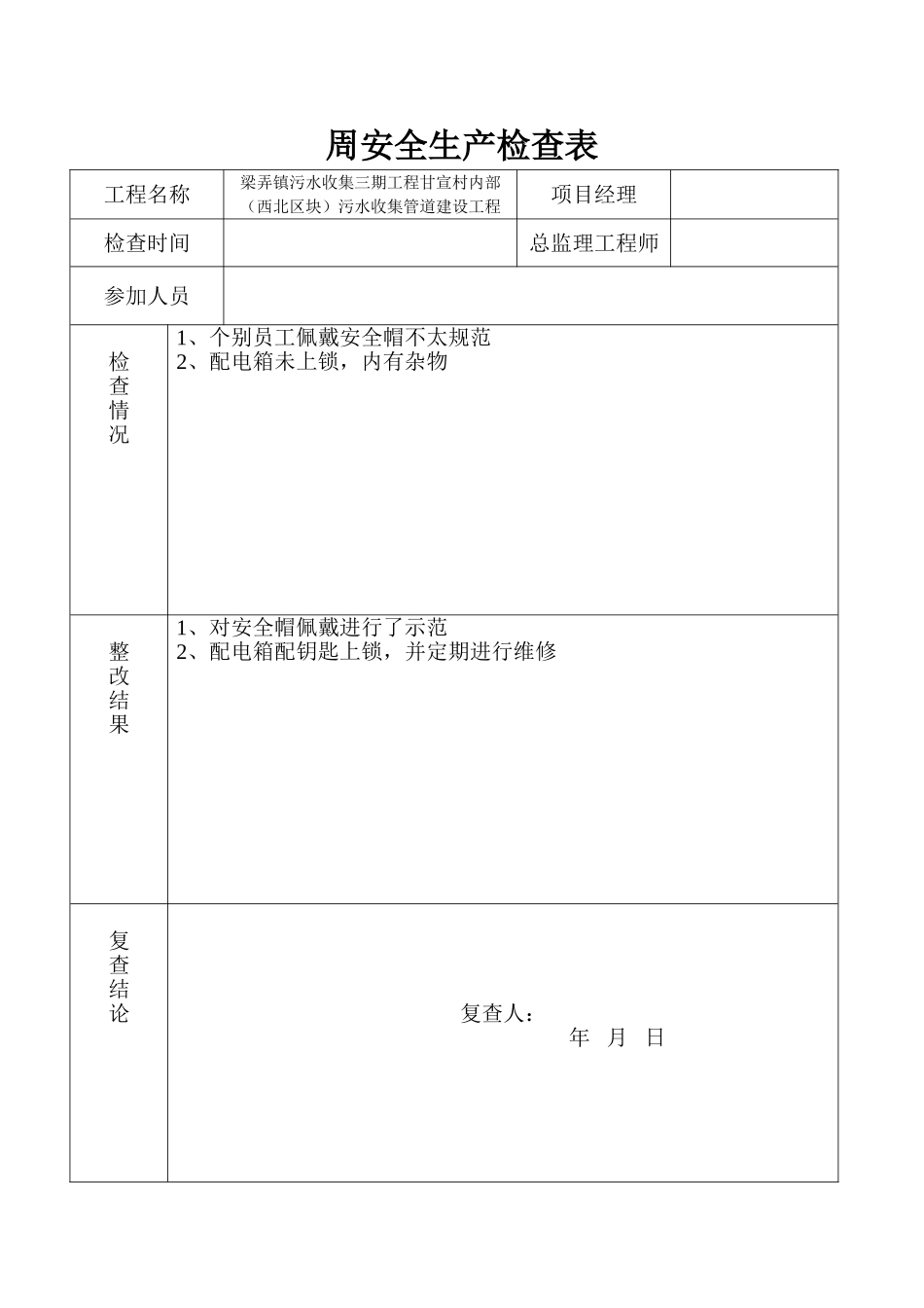 周安全生产检查表_第2页