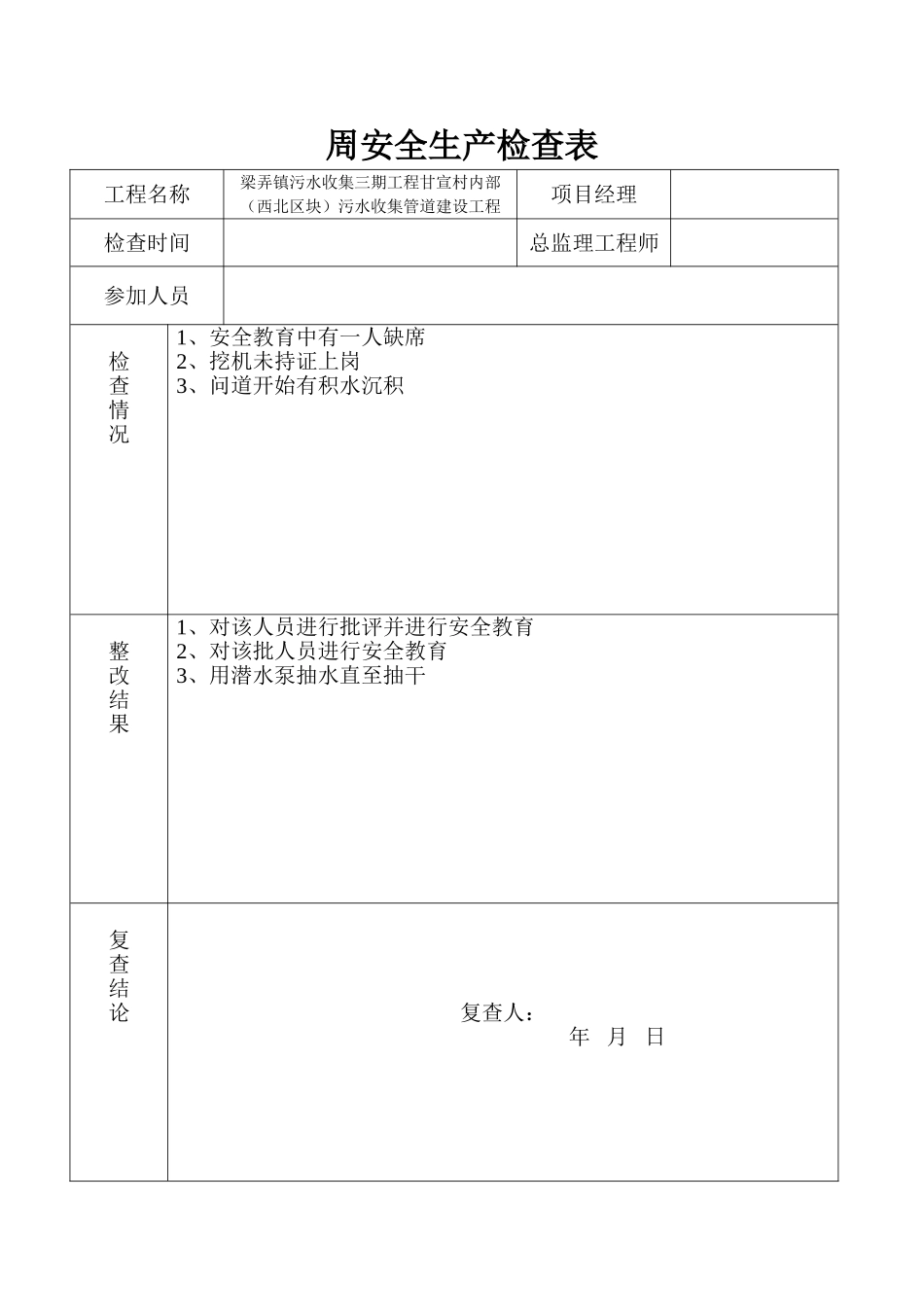 周安全生产检查表_第3页