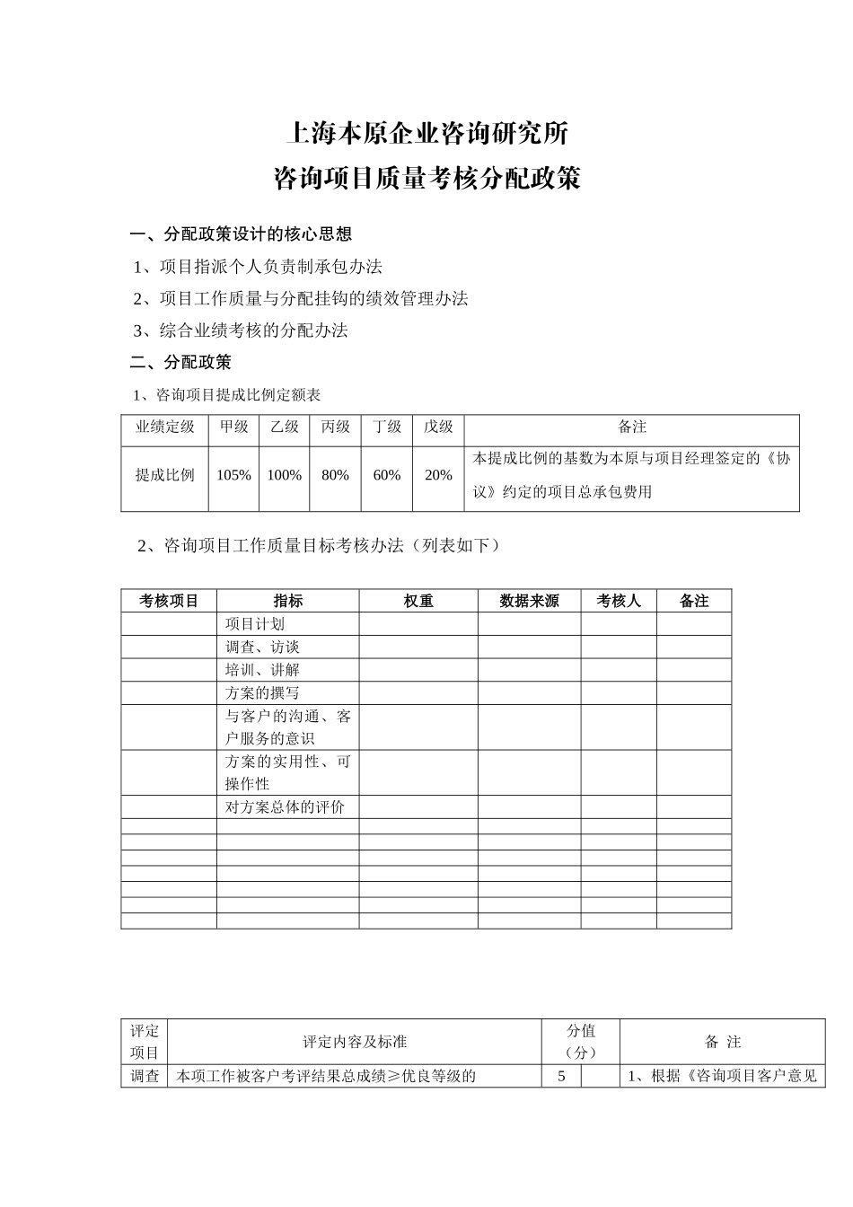 咨询项目质量考核分配政策_第1页