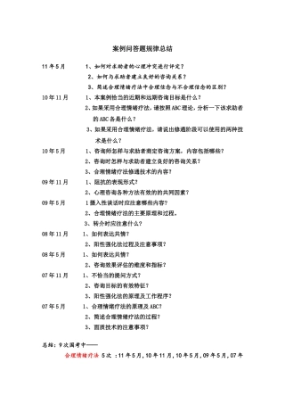 咨询心理学柯茂林-(3)