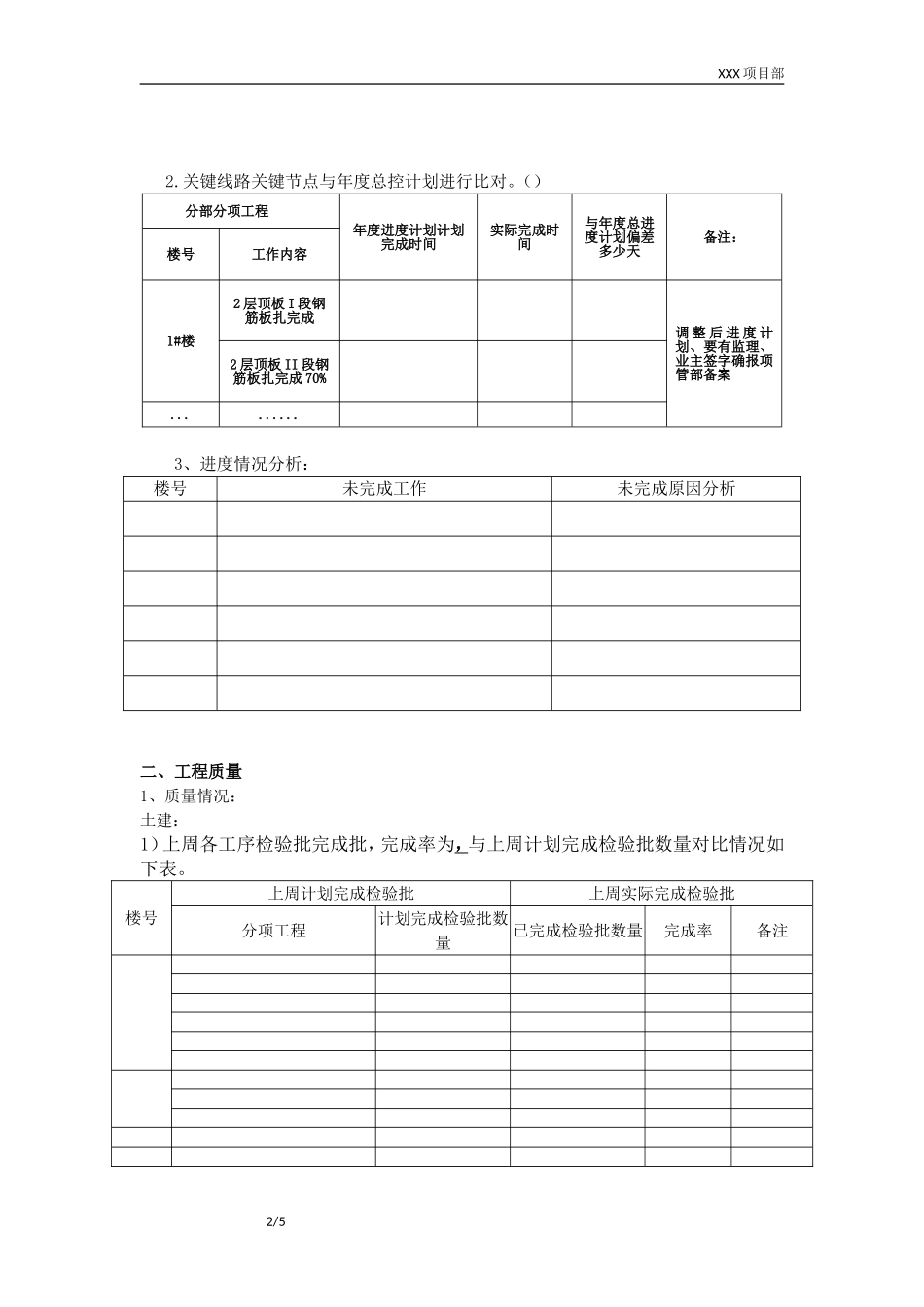周报模板(调整)_第2页