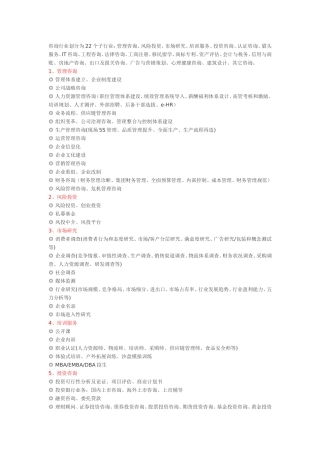 咨询行业划分类