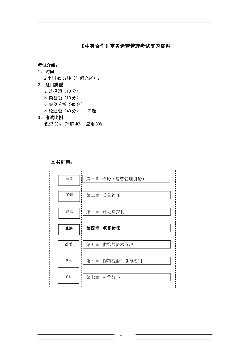 商务运营管理复习资料_第1页