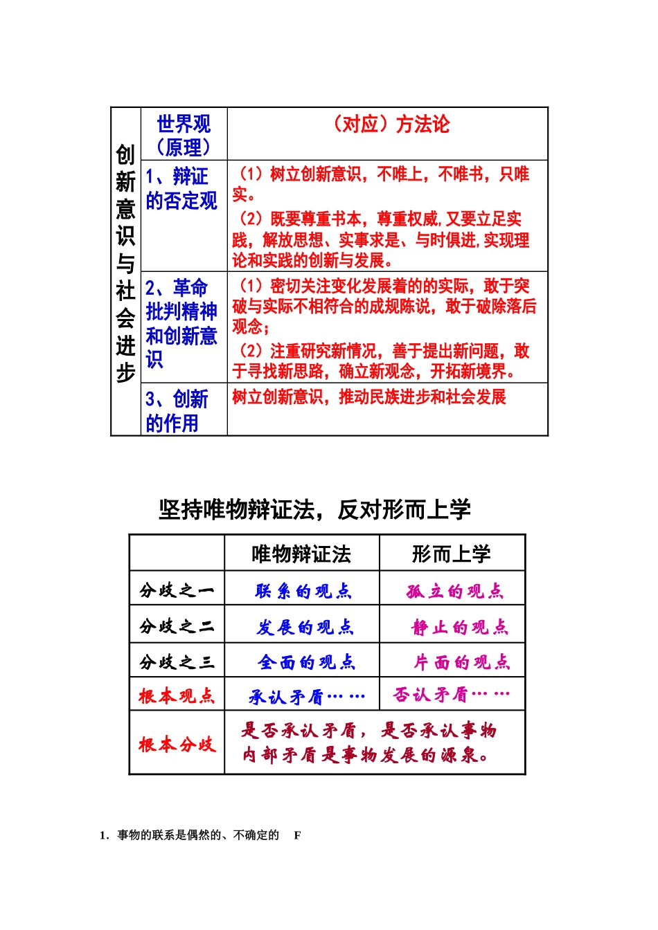 哲学唯物辩证法_第3页