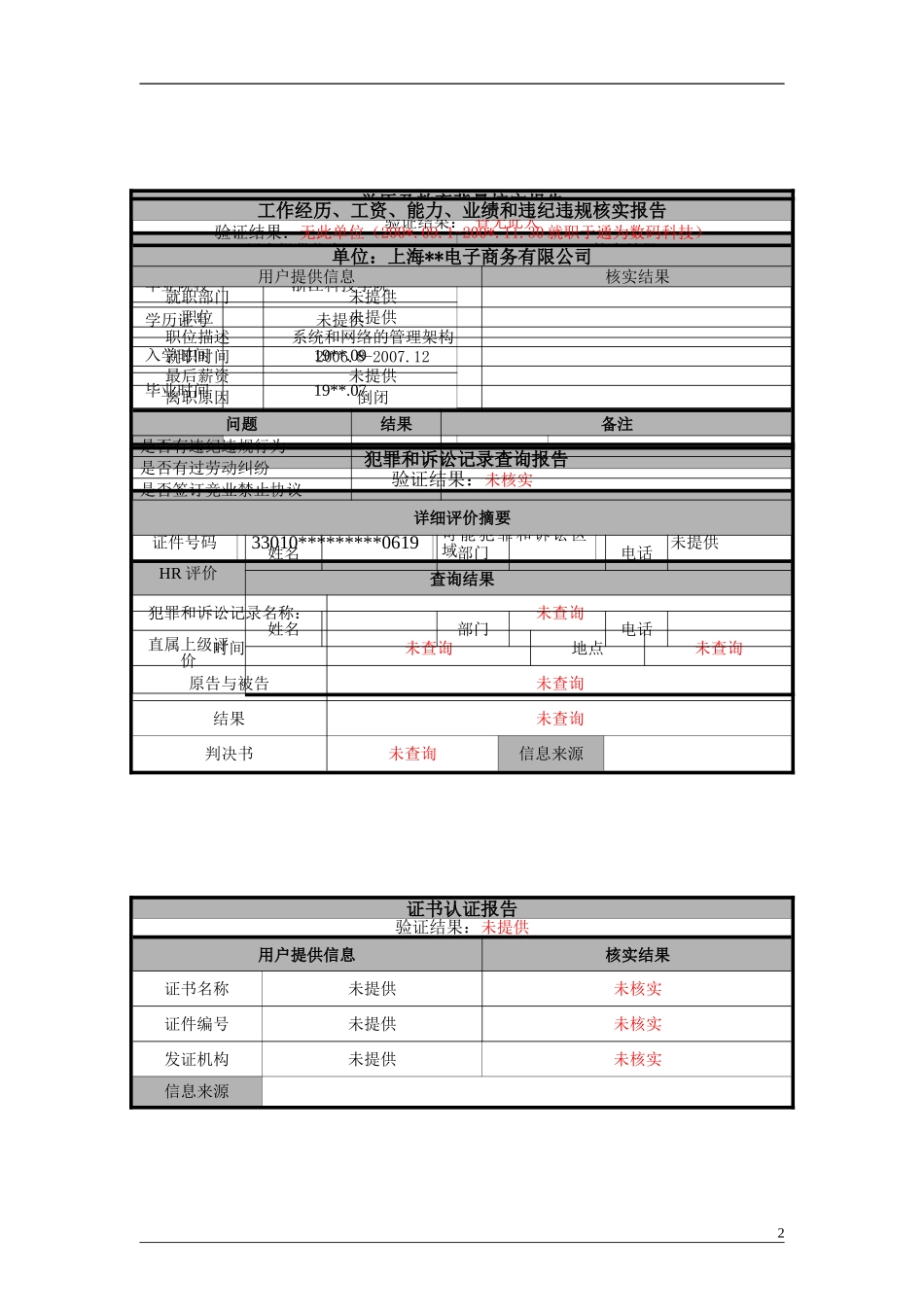 员工背景调查报告_第2页