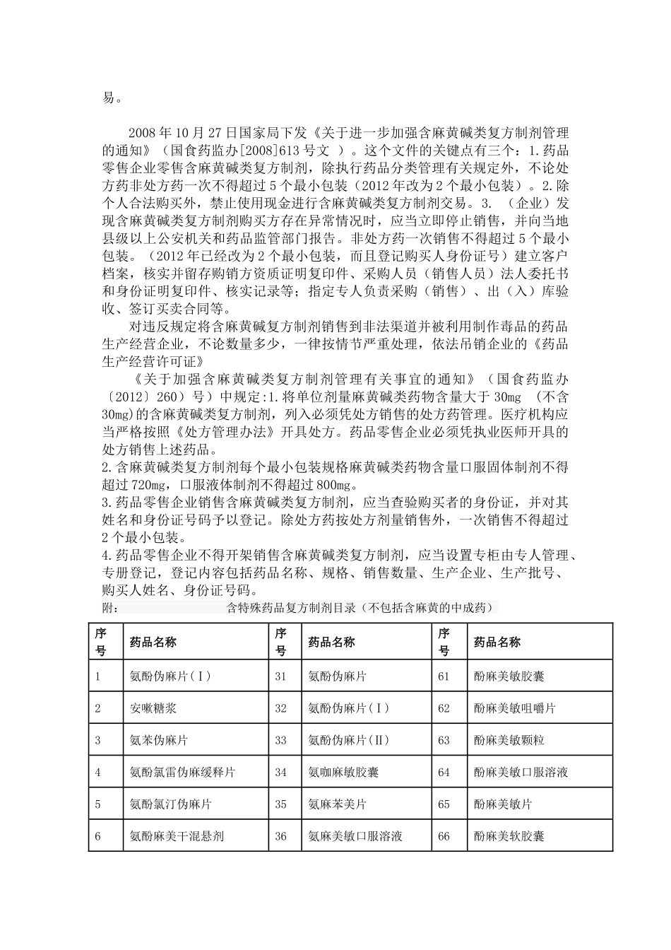 含特殊药品复方制剂培训课件_第2页