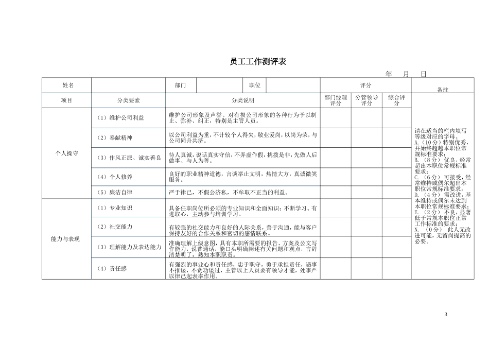 员工测评方案_第3页