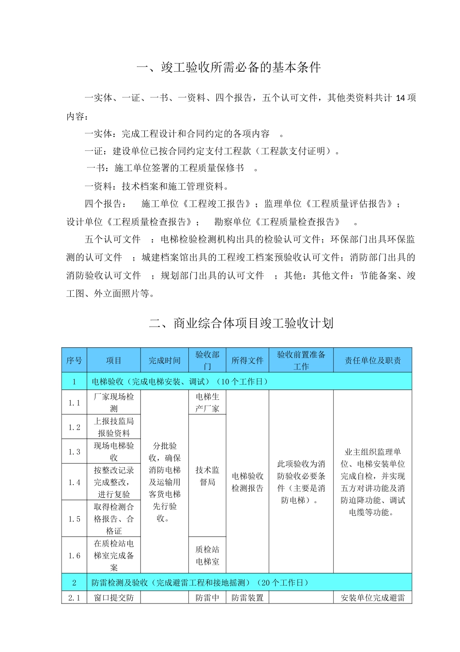商业综合体项目竣工验收计划_第1页