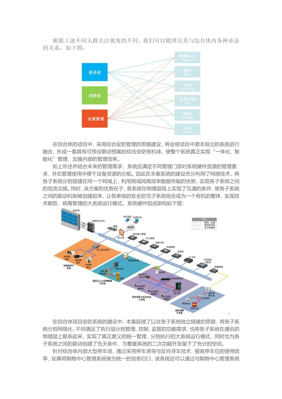 商业综合体综合安防解决方案_第2页