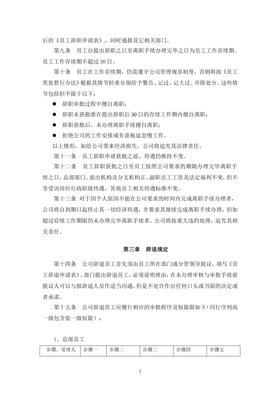 员工辞职、辞退及离职管理制度_第3页