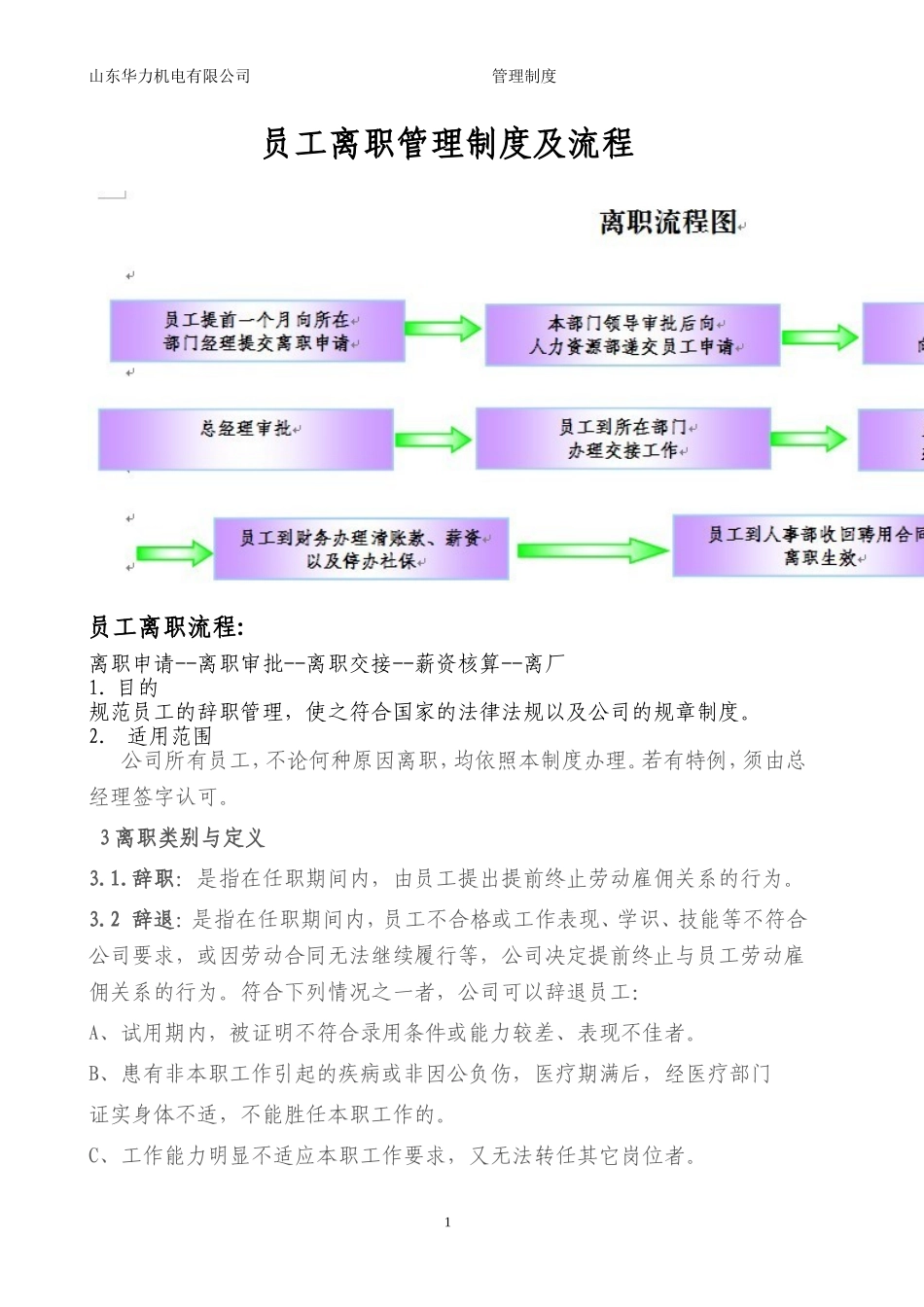 员工辞职管理规定及流程_第1页