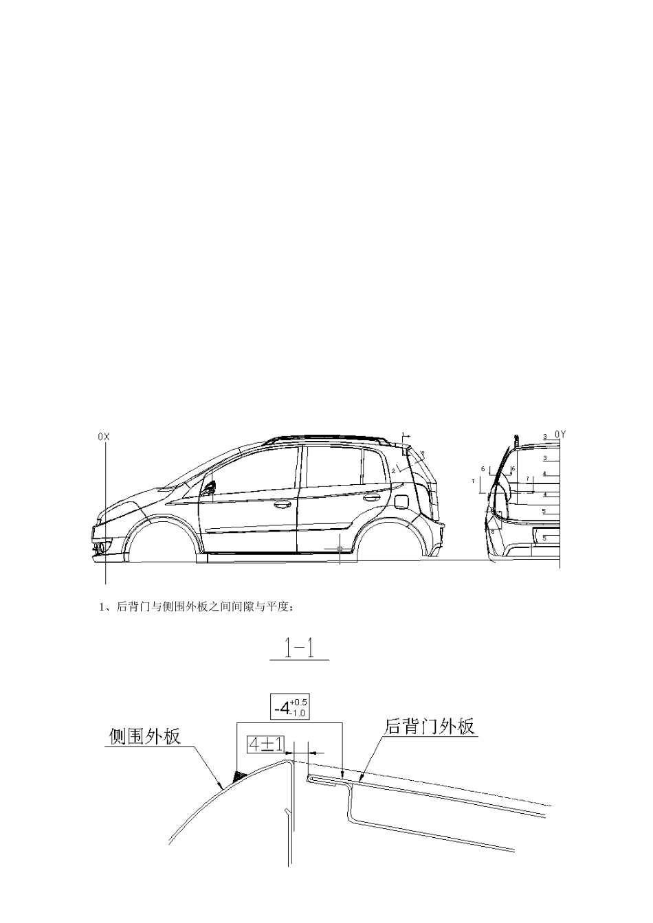 后背门设计指南_第3页