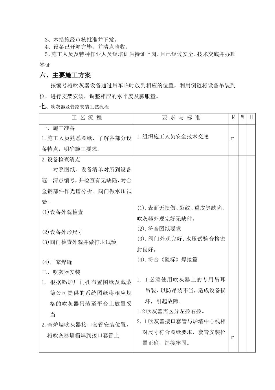 吹灰器安装作业指导书_第3页
