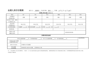 周工作报表1