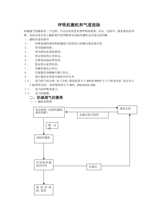 呼吸机撤机和拔管