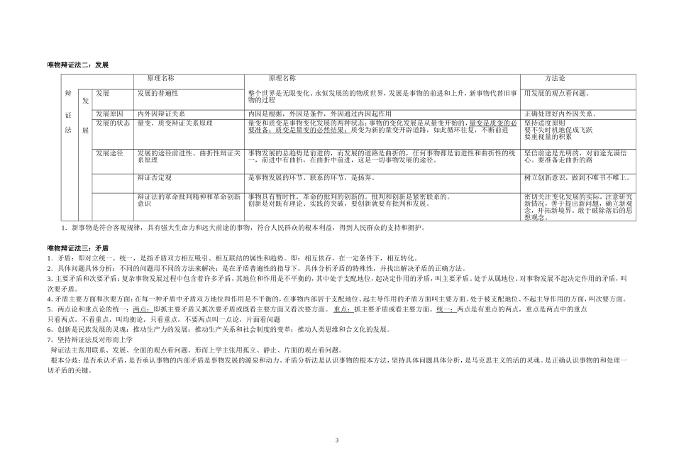 哲学与生活复习提纲_第3页