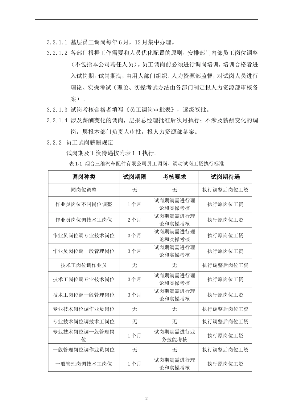 员工调岗调动离职管理制度(同名5529)_第2页