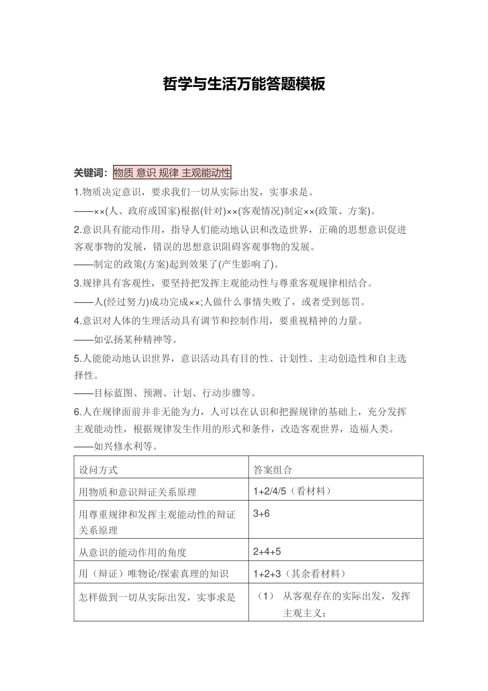 哲学与生活万能答题模板_第1页