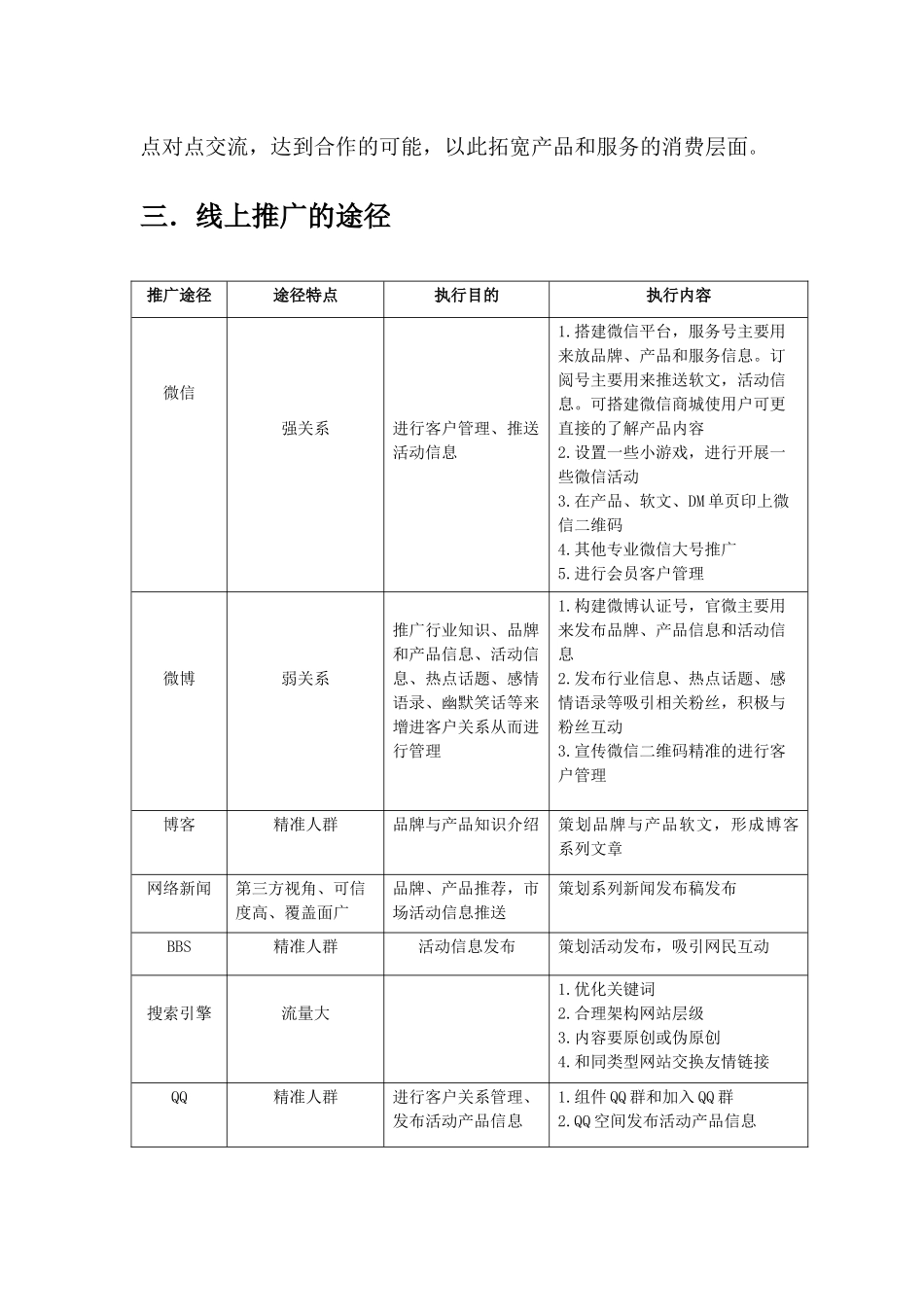 君沣海参线上线下推广方案_第2页