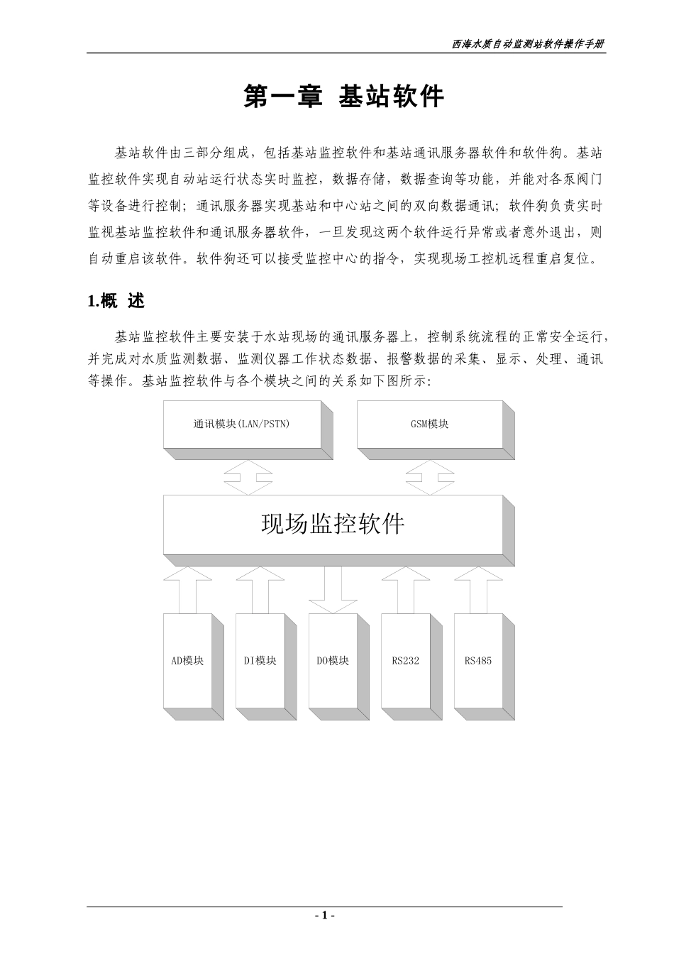 后海水质自动监测站软件操作手册_第1页
