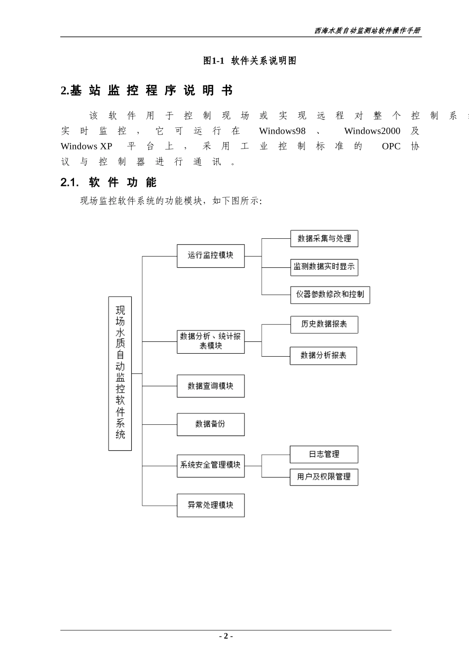 后海水质自动监测站软件操作手册_第2页