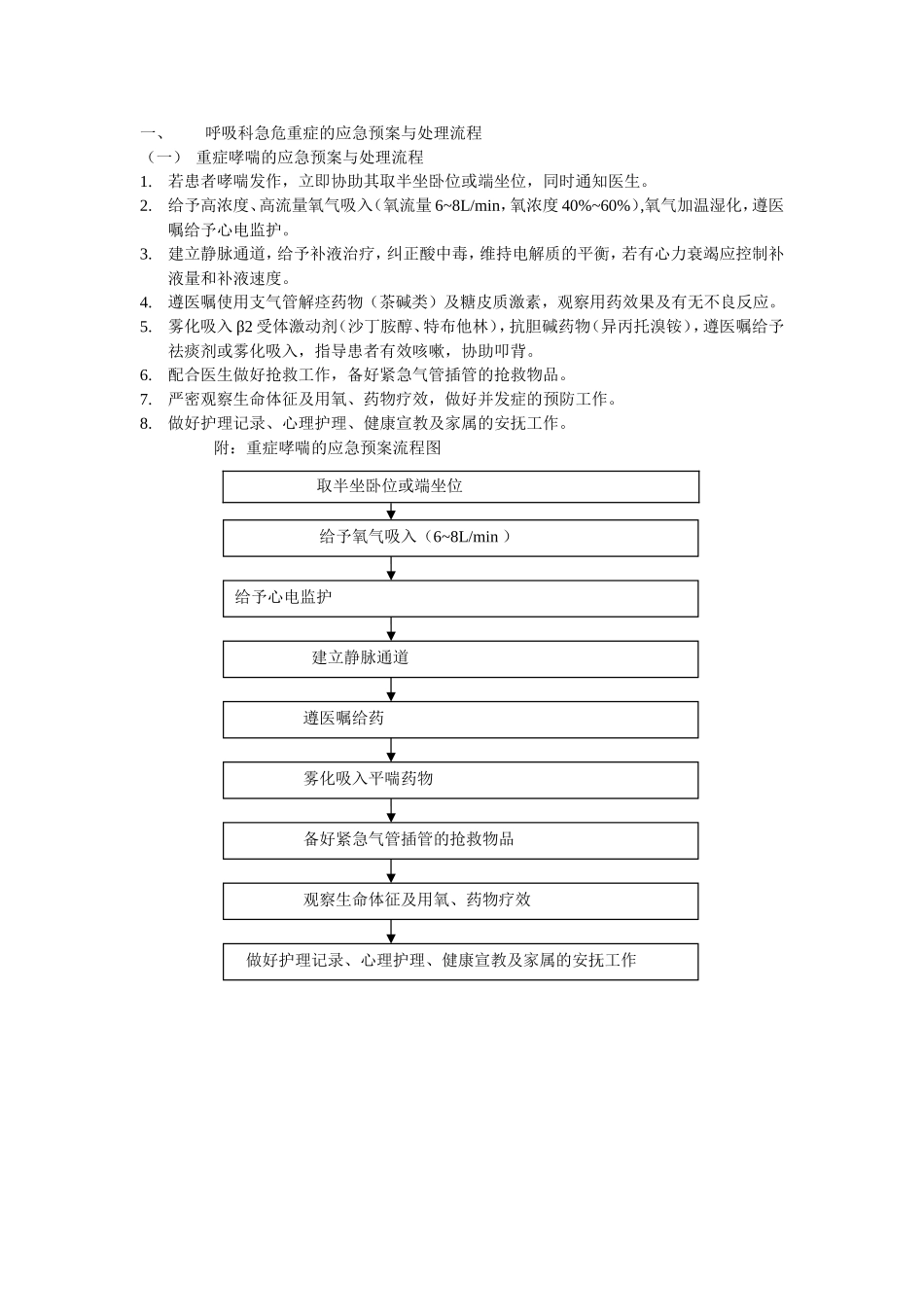 呼吸科急危重症的应急预案与处理流程_第1页